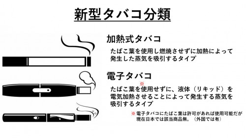 新型たばこ.jpg