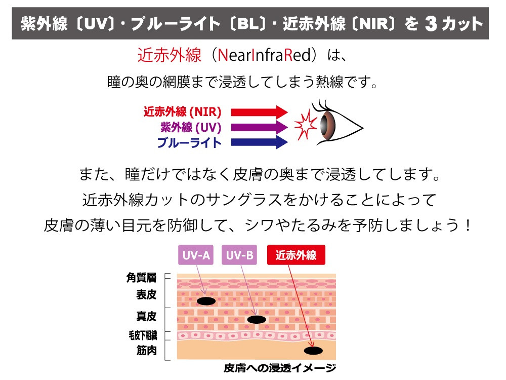 近赤外線カットレンズ.jpg