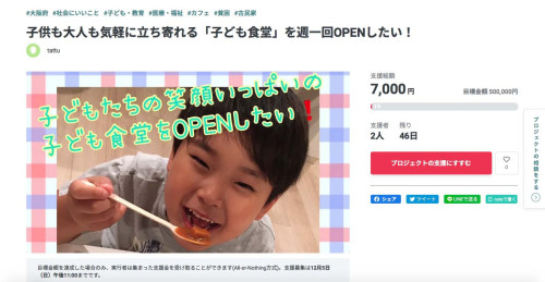 クラウドファンディング　READYFOR で、寄付金の募集を始めました！