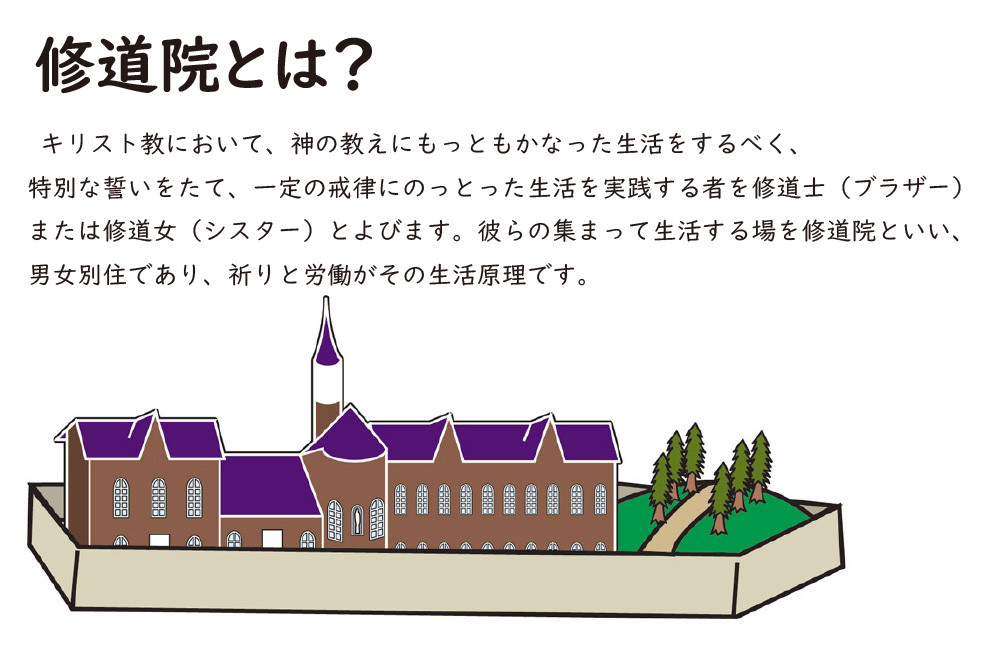トップ修道院.jpg