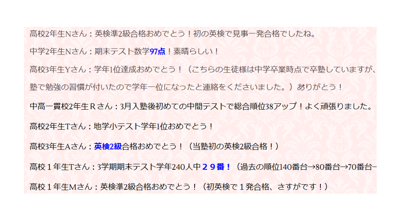 直近の実績です