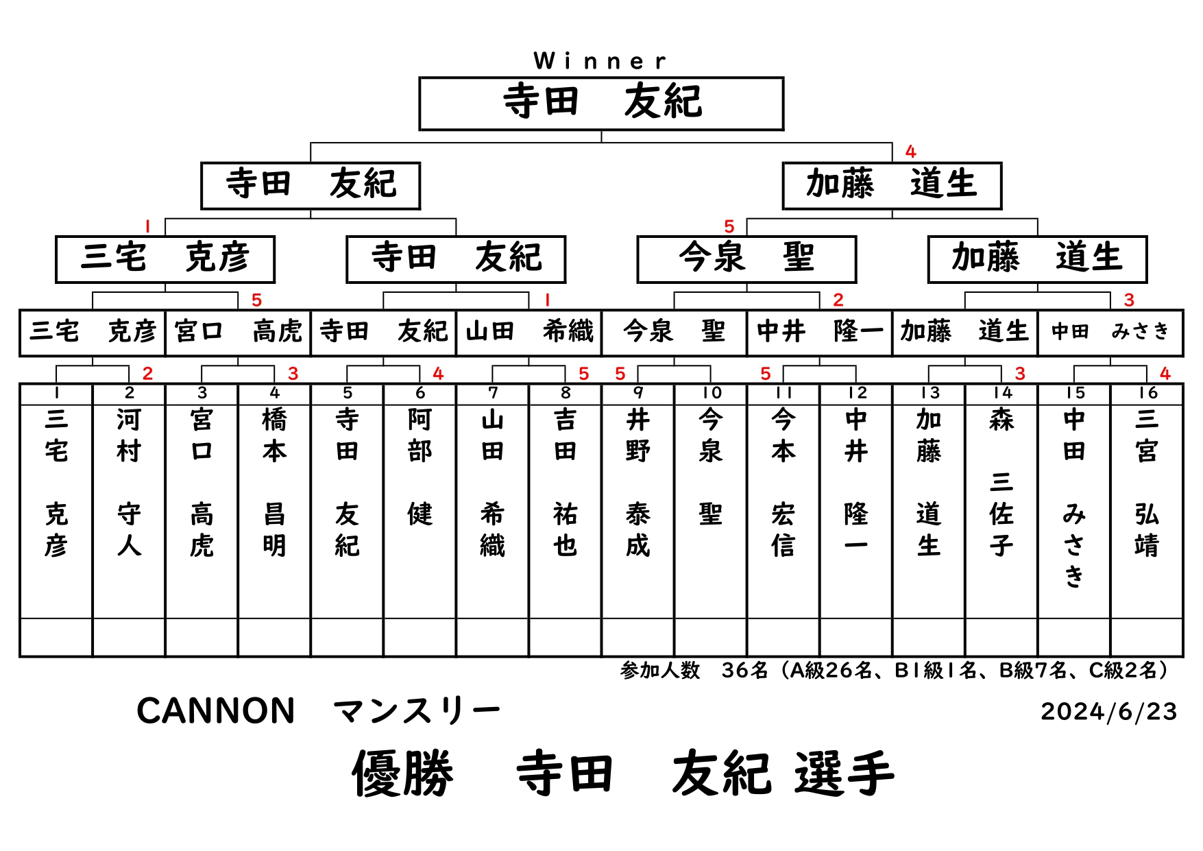 マンスリー6.23_page-0001.jpg