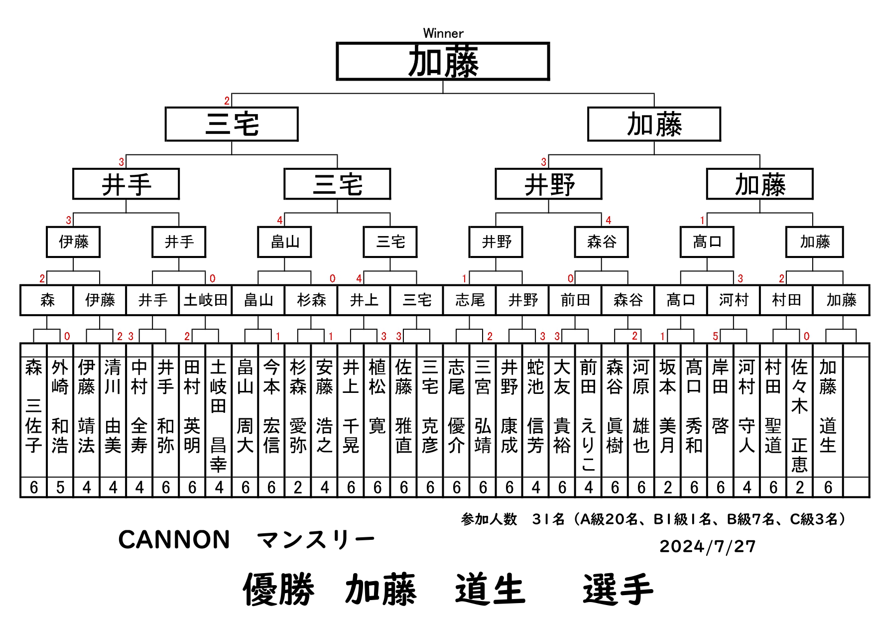 マンスリー7.27_page-0001.jpg