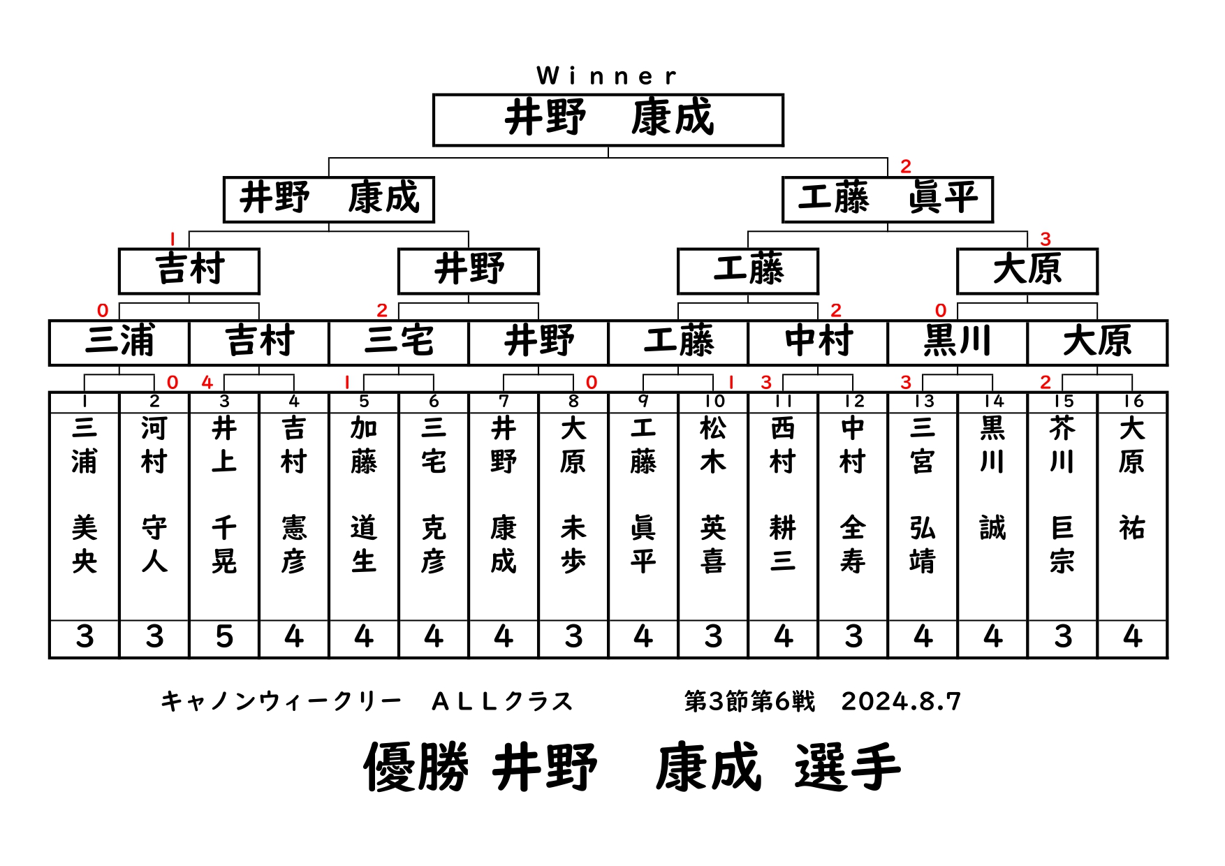 ウィークリー8.7_page-0001.jpg