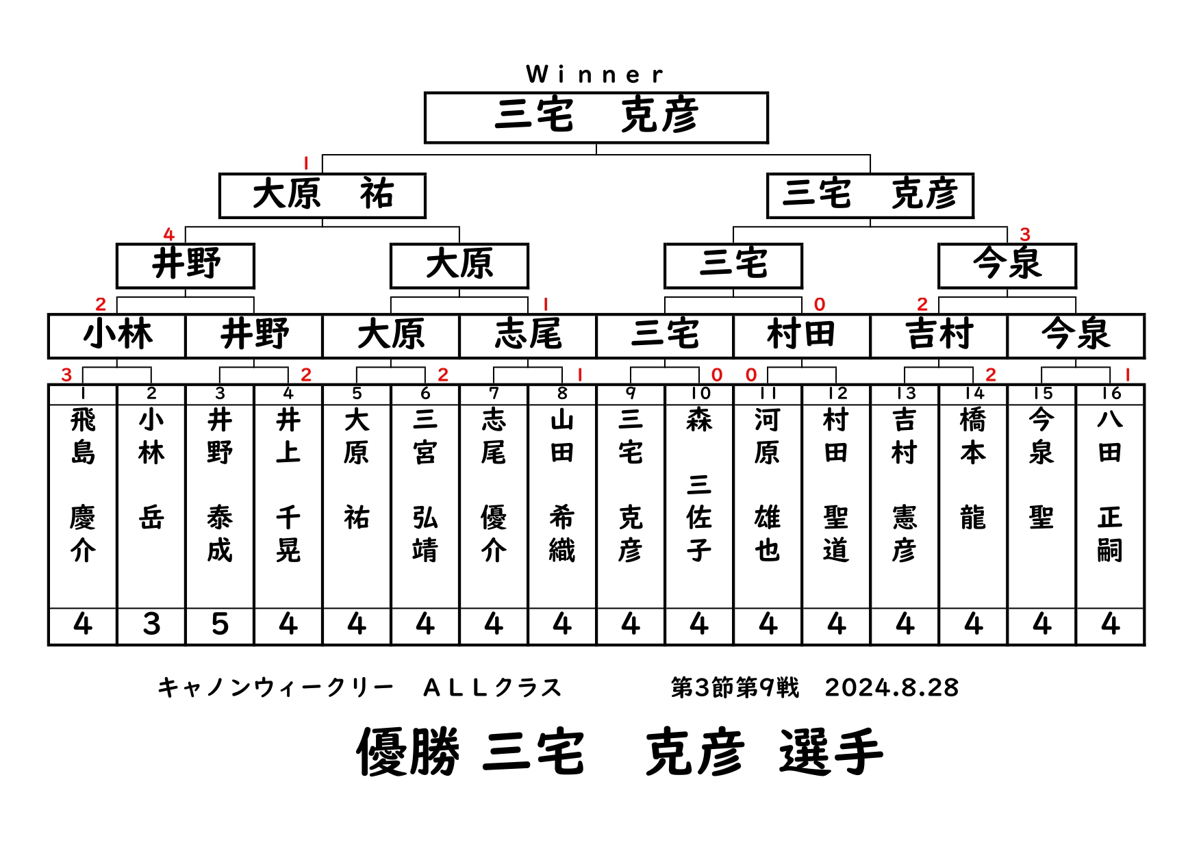 ウィークリー8.28_page-0001.jpg