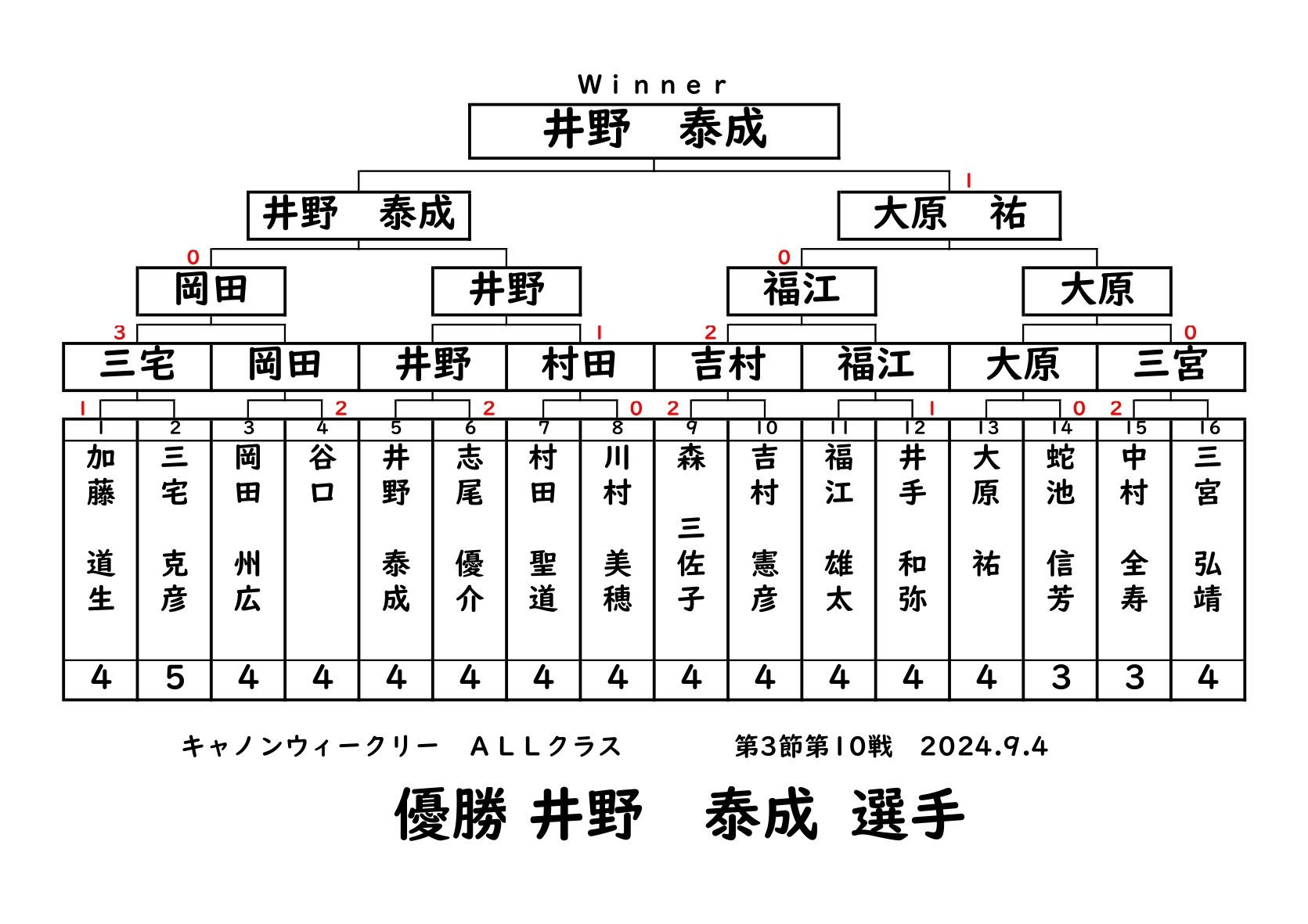 ウィークリー9.4_page-0001.jpg