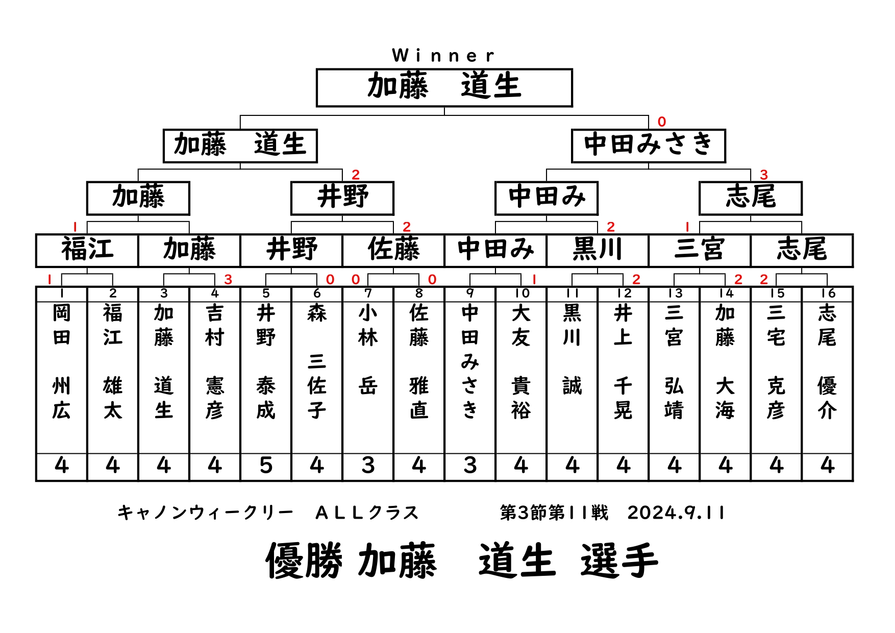 ウィークリー9.11_page-0001.jpg