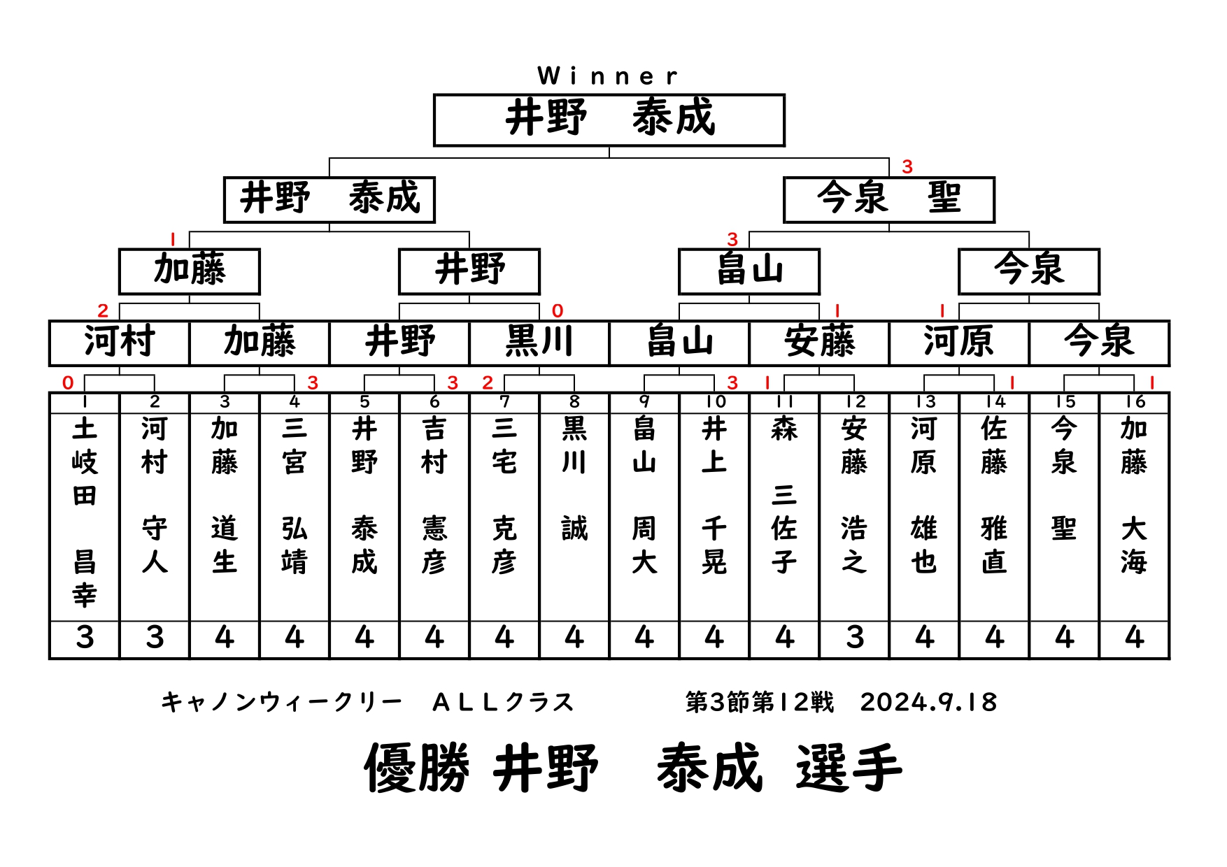 ウィークリー9.18_page-0001 (1).jpg