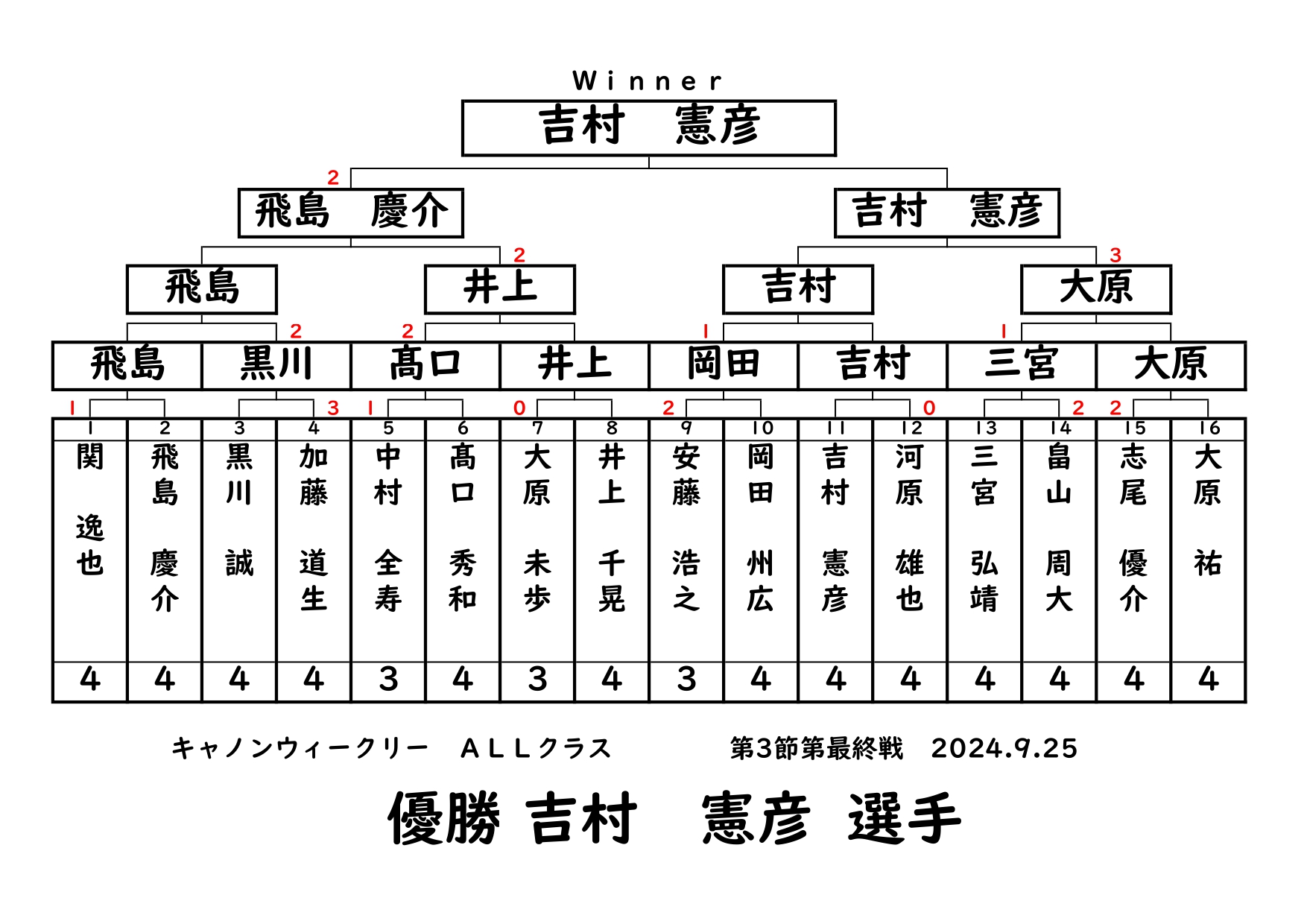 ウィークリー9.25_page-0001.jpg