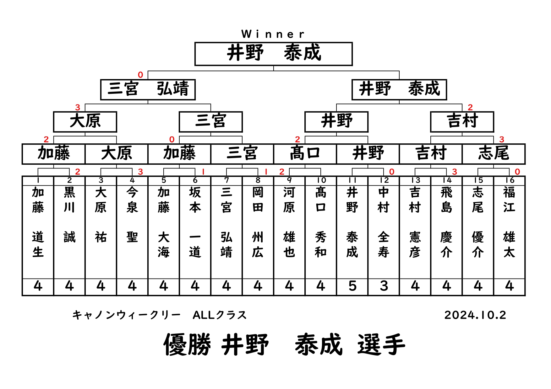 ウィークリー10.2_page-0001.jpg