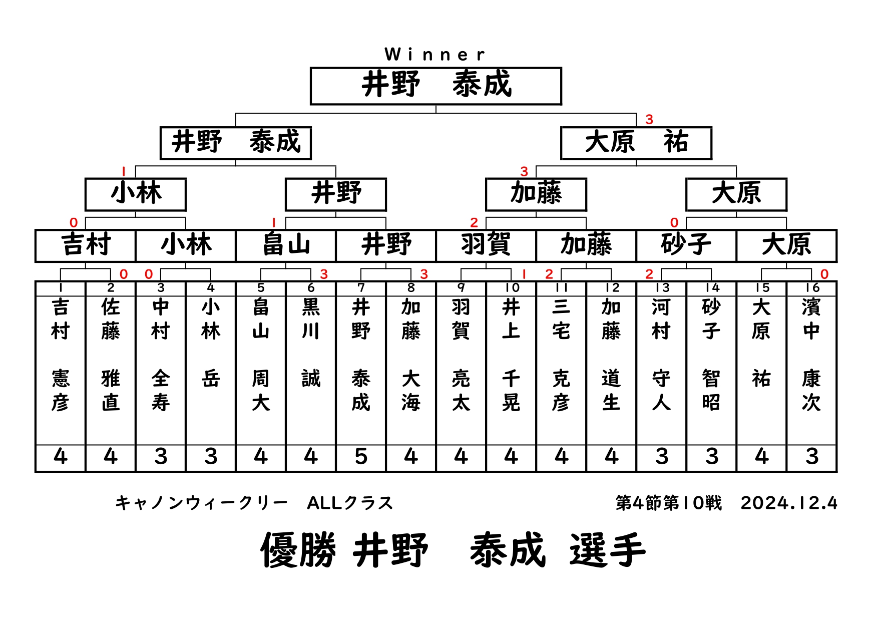 ウィークリー12.4_page-0001.jpg