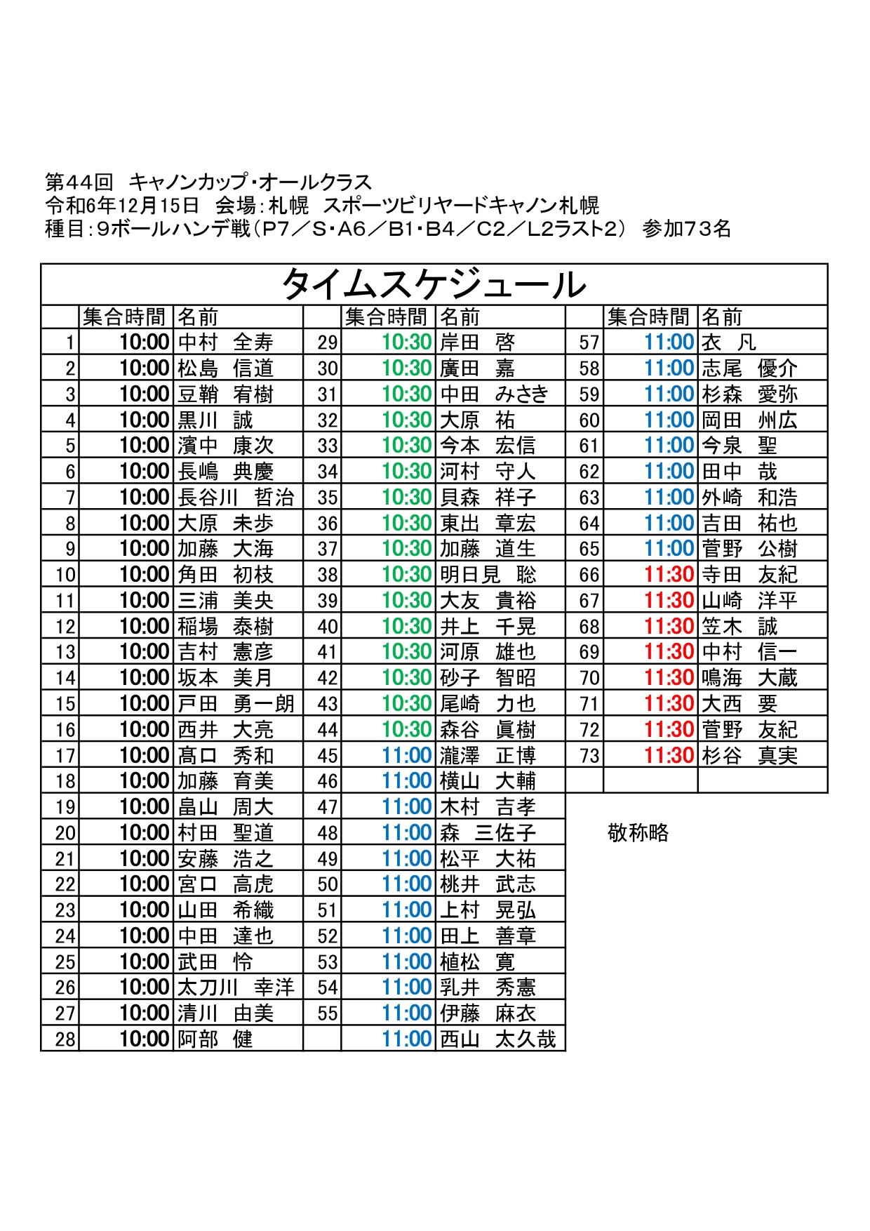 第44回キャノンカップ・オールクラス　タイムスケジュール