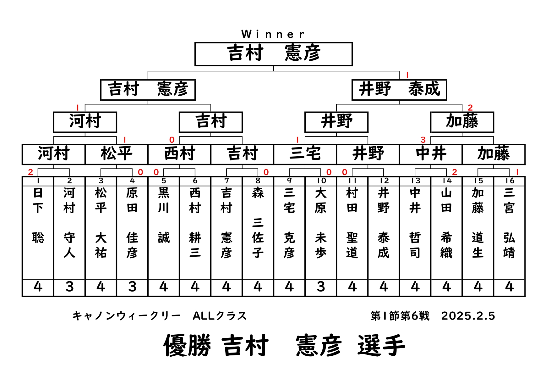 ウィークリー2.5_page-0001.jpg