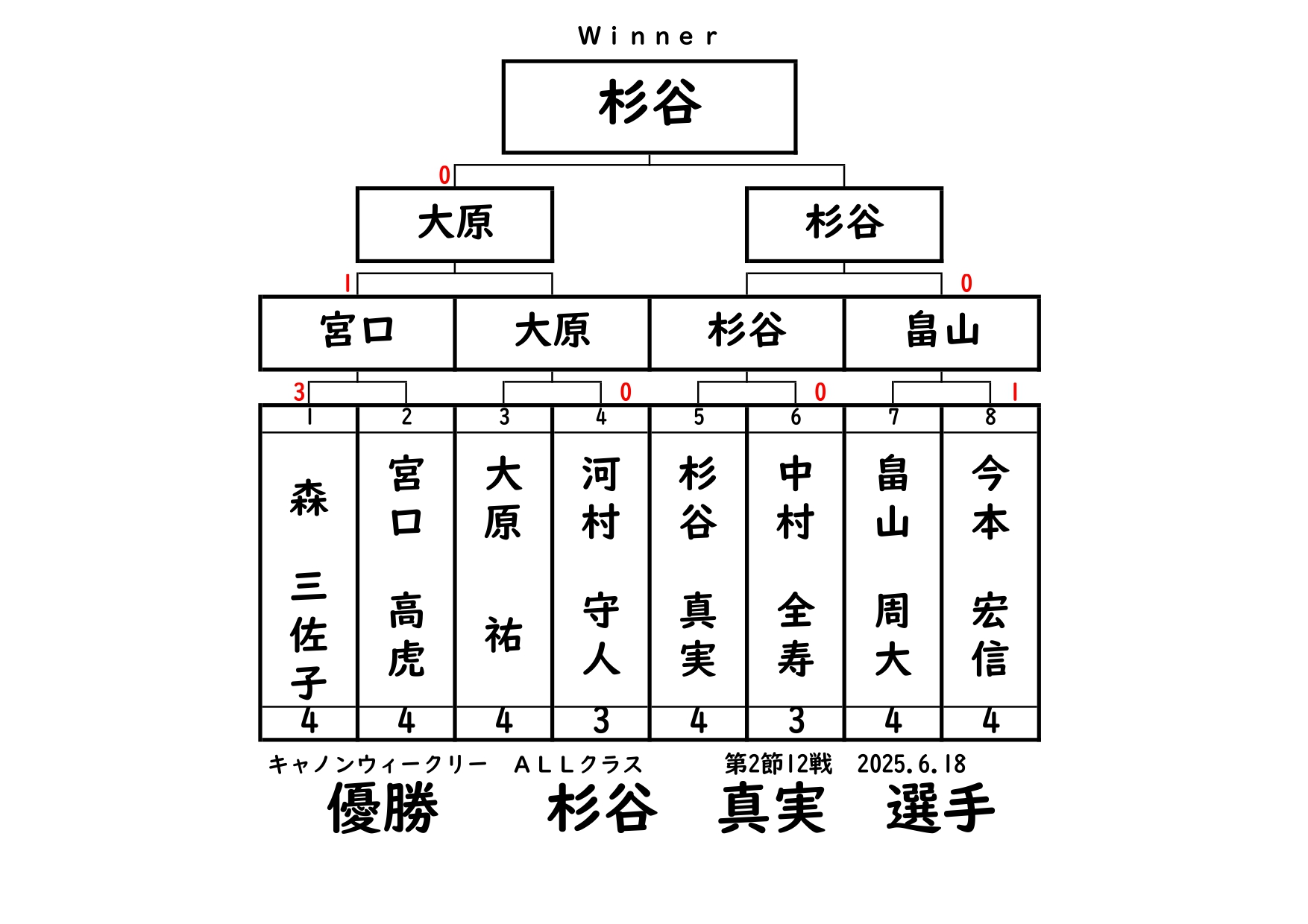 ウィークリー6.18_page-0001.jpg
