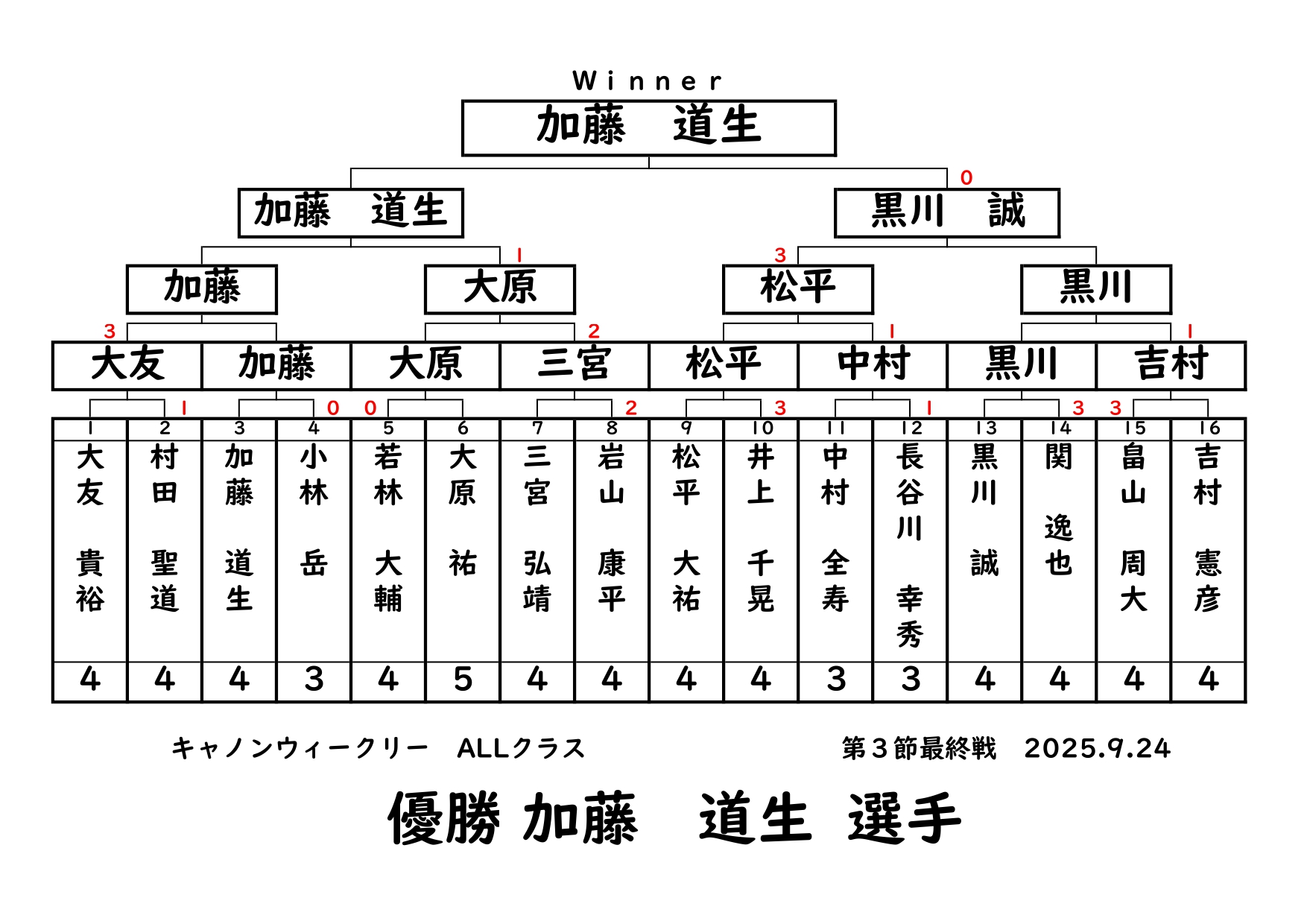 ウィークリー9.24_page-0001.jpg