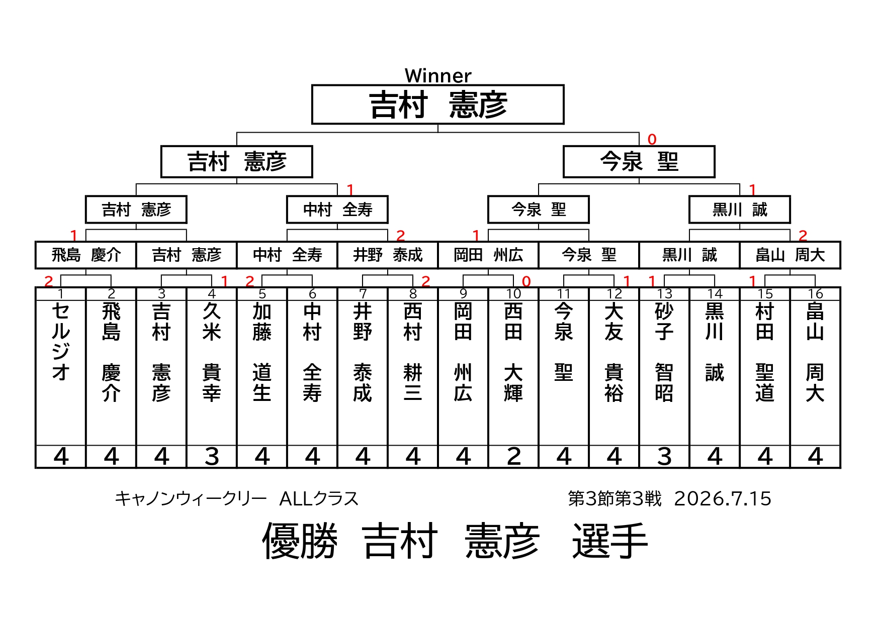 ウィークリー7.16_page-0001.jpg