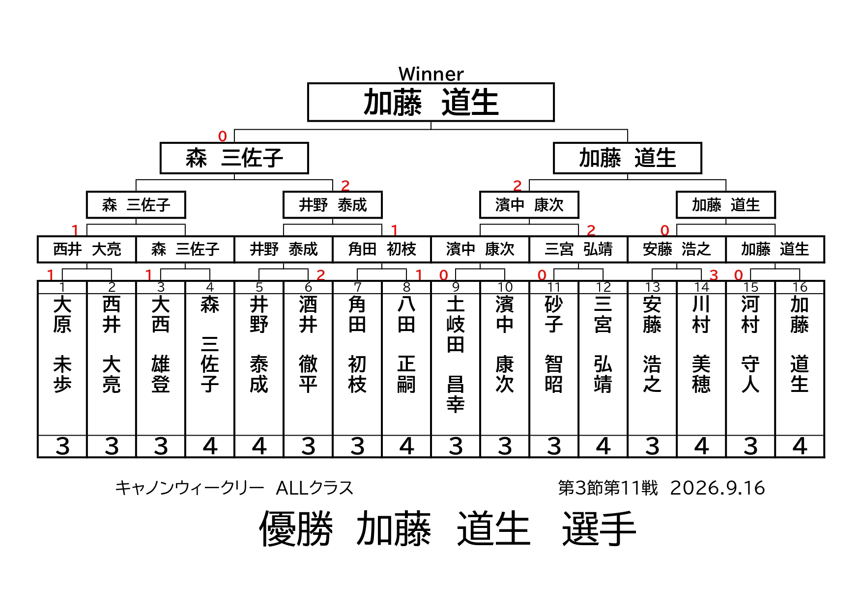 ウィークリー9.16_page-0001.jpg