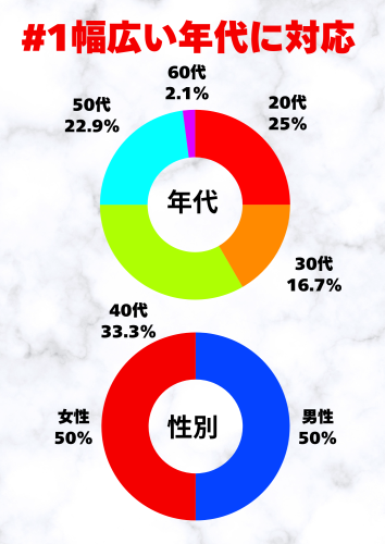 Black and White Fitness Gym Flyerのコピーのコピーのコピーのコピーのコピー.zip - 2.png