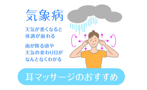気象病イラスト.jpg