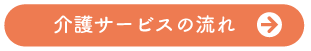 福祉,高齢者,介護,ヘルパー,ヘルパーステーション,訪問介護,居宅介護,移動支援,障害,障害福祉,移送支援,同行援護,居宅介護