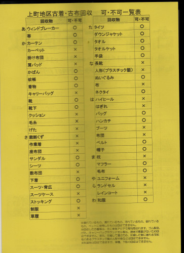 古着古布回収20261114-2.JPG