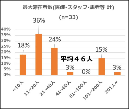 03 クリニック向けセミナー②.jpg