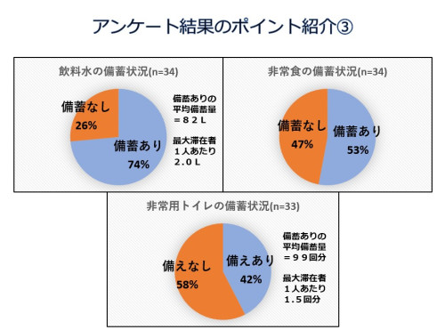 04 クリニック向けセミナー③.jpg