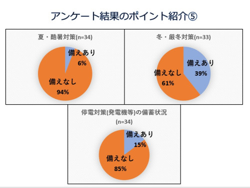 06 クリニック向けセミナー⑤.jpg