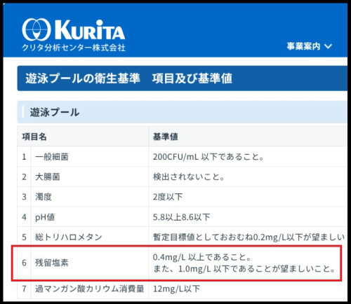プール水基準.jpg