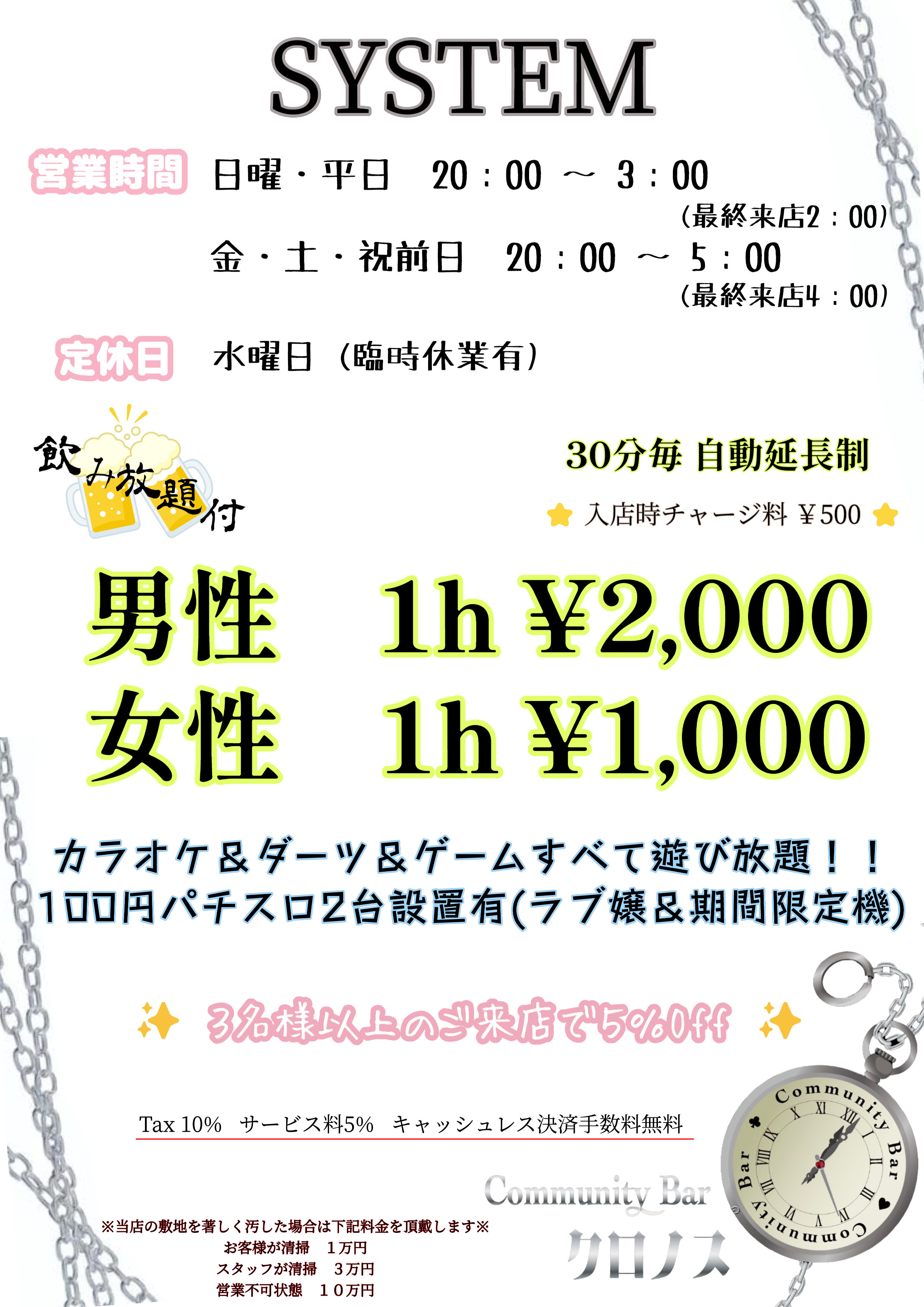 基本SYSTEM