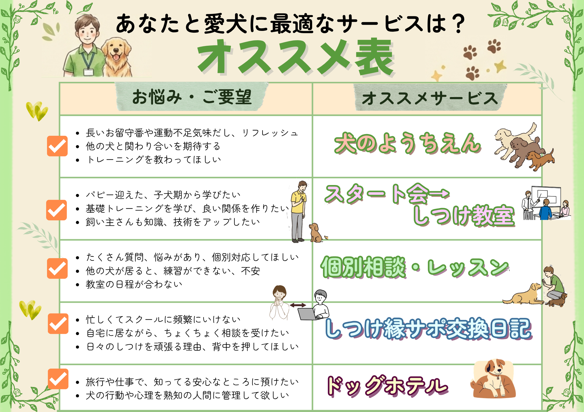 こんな方はこのサービス表 (2).png