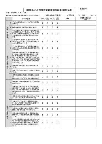 児発保護者評価1.jpg