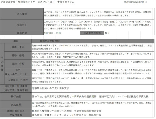 児童発達支援・放課後等デイサービスソレイユⅡ　支援プログラム.jpg