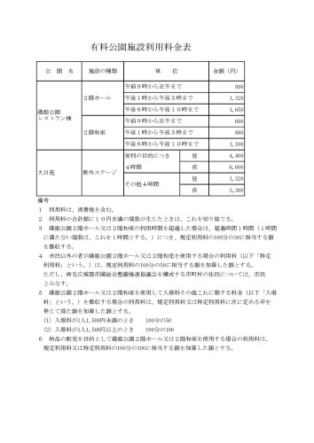 有料公園施設利用料.jpg