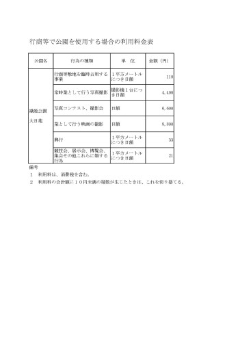 行商等公園利用料.jpg