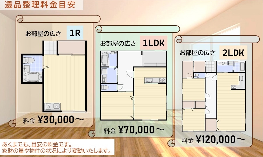 目安.jpg