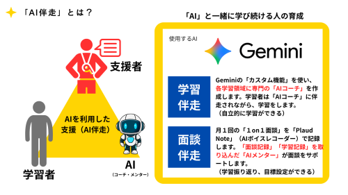 事業計画書（第5期） (5).png