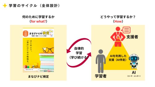 事業計画書（第5期） (5).png