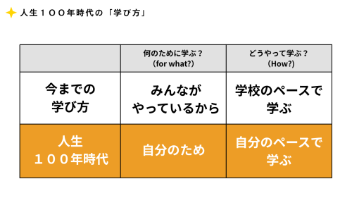 事業計画書（第5期） (5).png