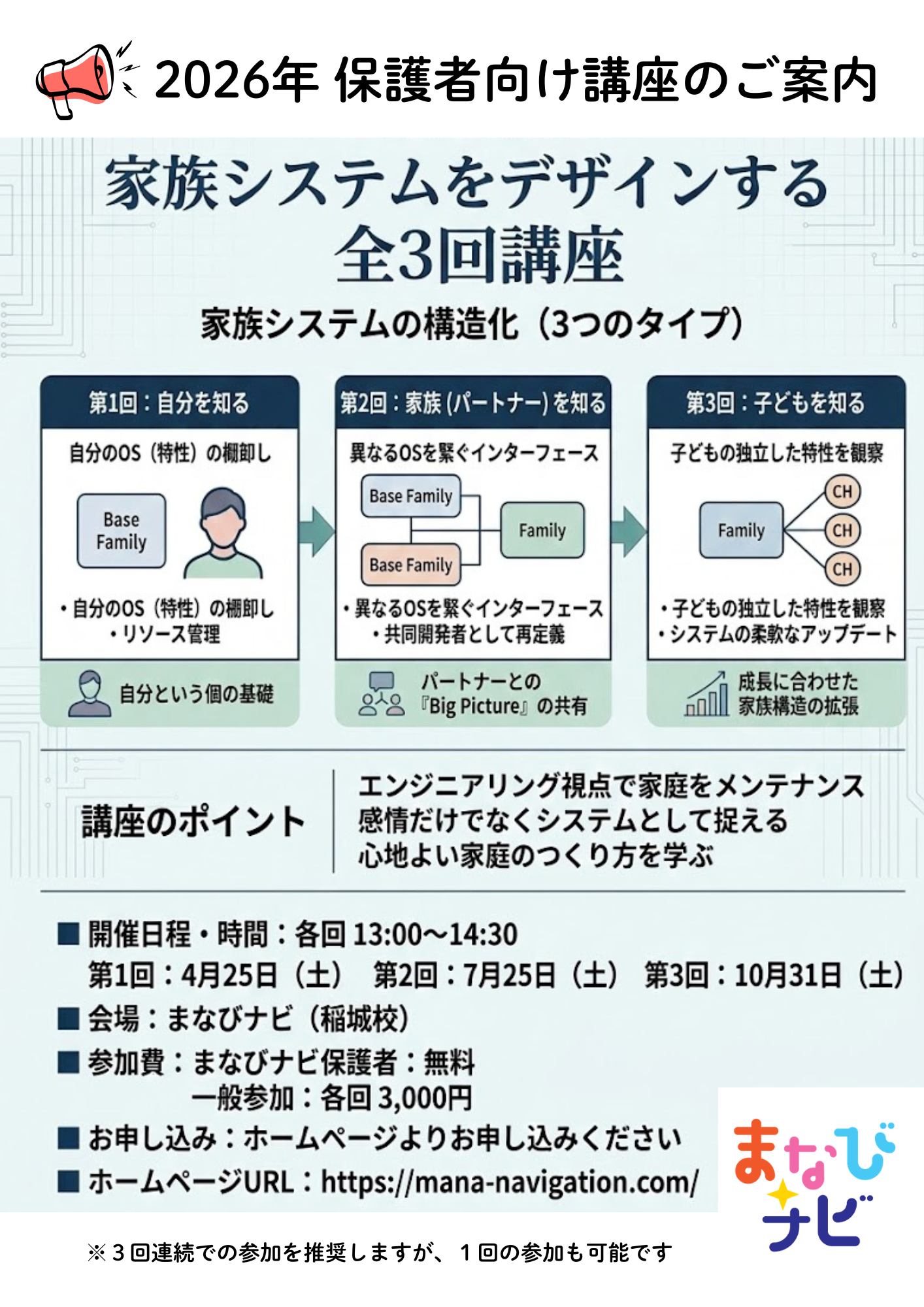 家族のモヤモヤ、システムで解決！🛠️✨ 「家族をデザインする全3回講座」開催決定！