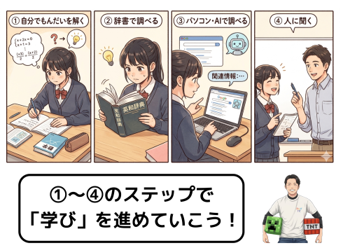 掲示類.png