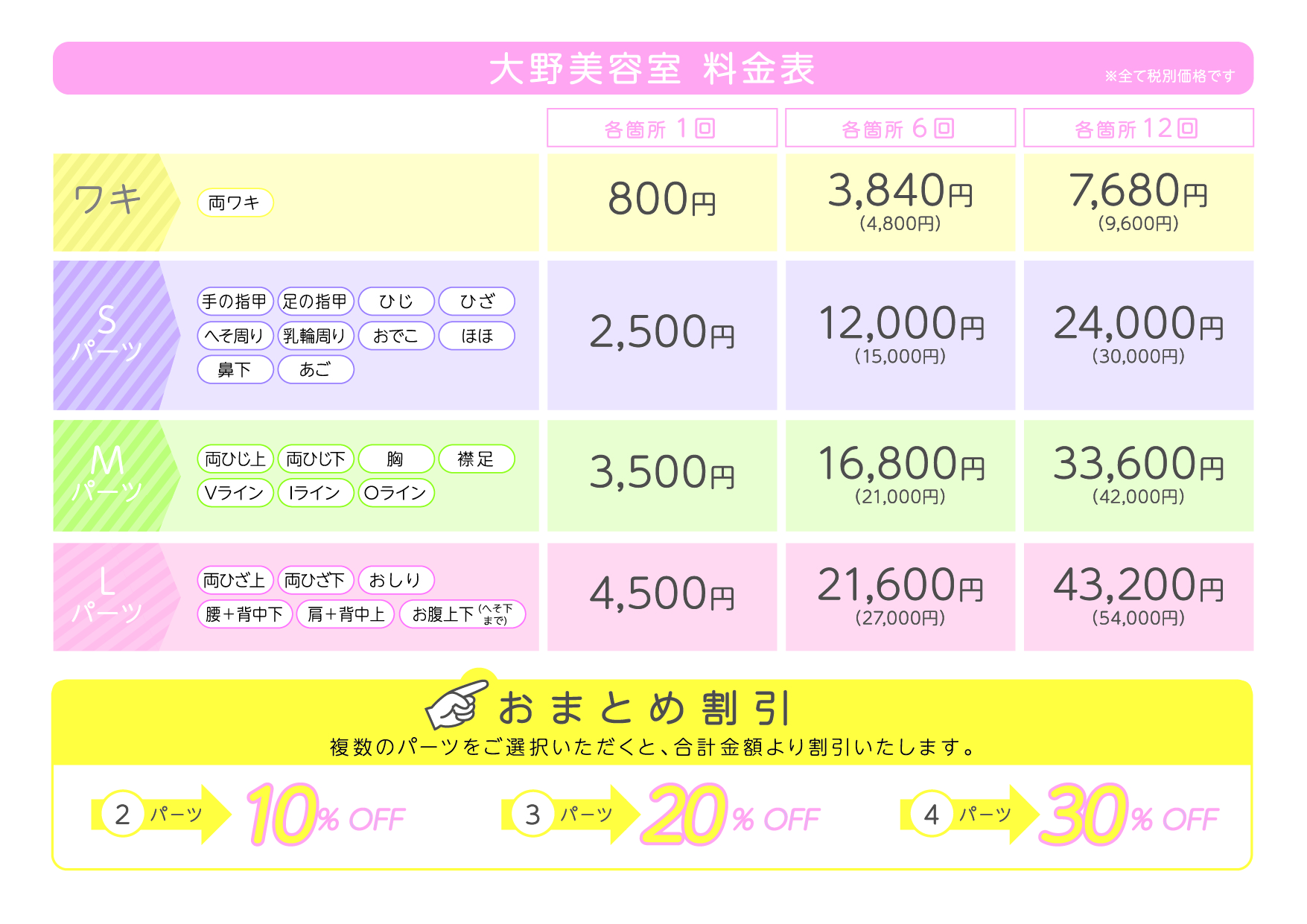脱毛メニュー（女性１）
