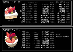 デコレーションケーキ