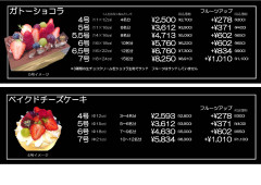 デコレーションケーキ