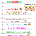 1周年スケジュール.png