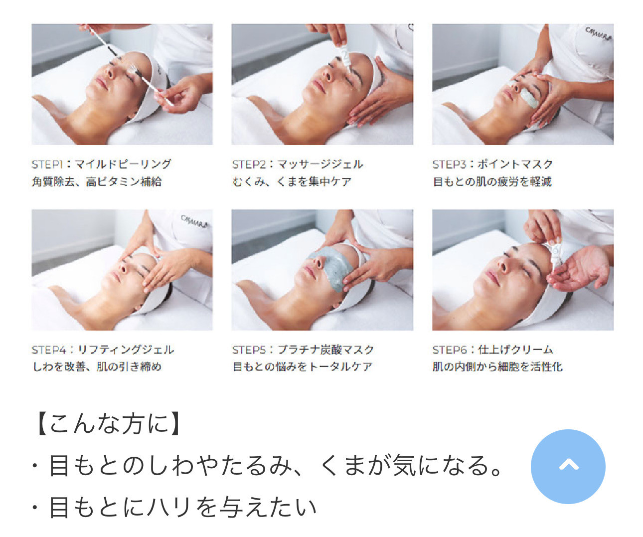 カスマラアイパーフェクションを再開しました。