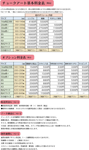 料金表 オーダー方法 チョークアート 食べ物イラスト制作 アトリエリモンチェッロ