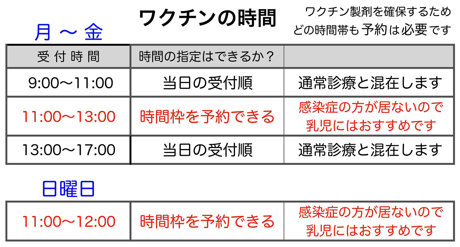 ワクチン時間20260801.png