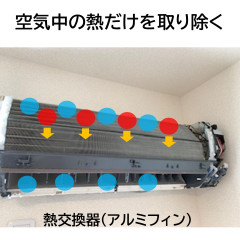 エアコン説明②.jpg