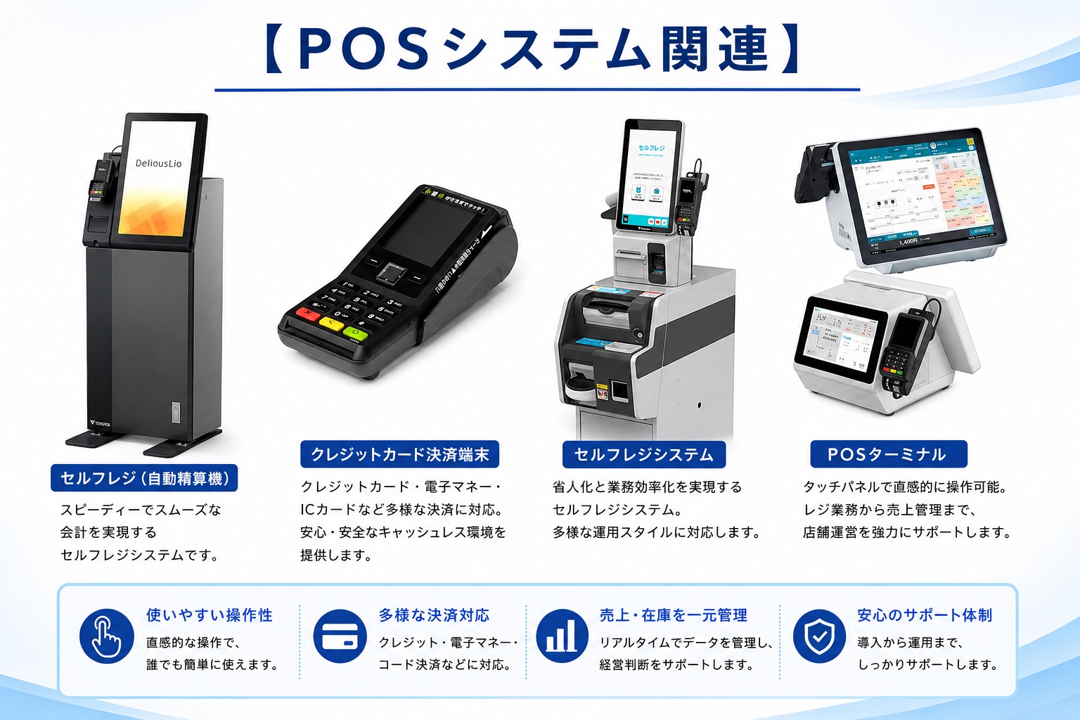 大石店装株式会社POSシステムサマリ.jpg